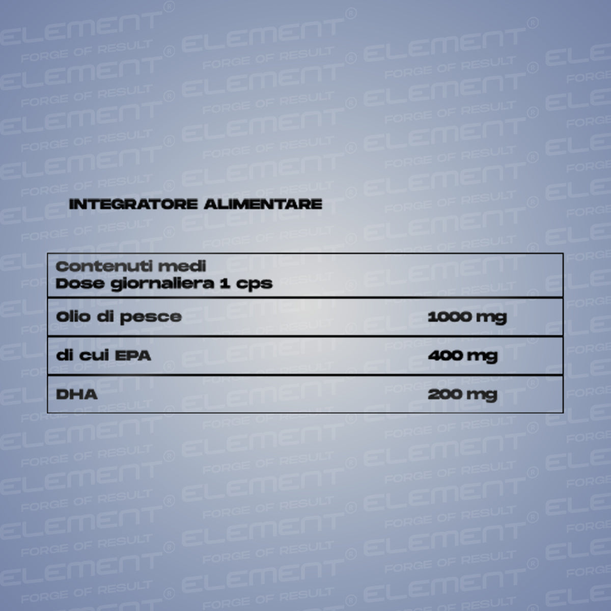 BLUE WAVE OMEGA 3 - 60PRL