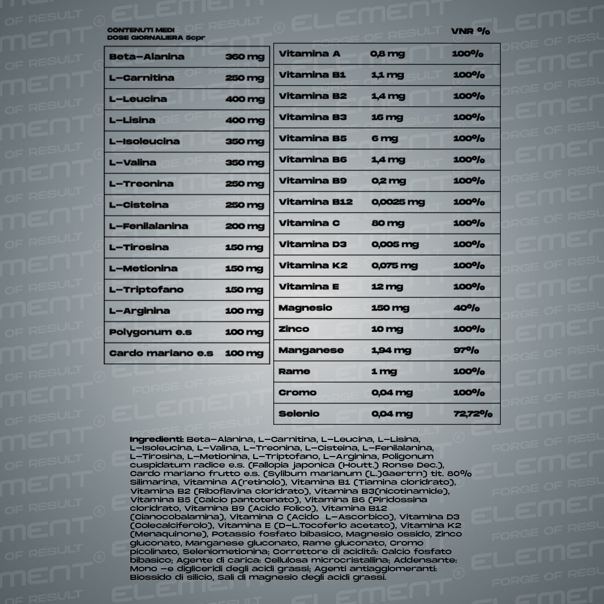 JOURNEY VIT 24 H MULTIVITAMINICO ADATTOGENO - 120CPS