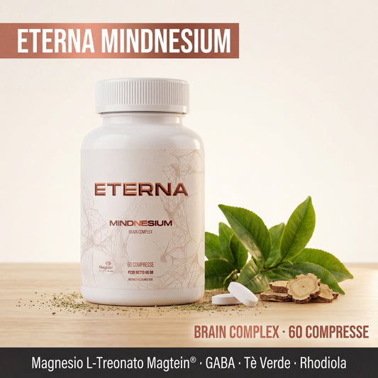 MINDNESIUM
