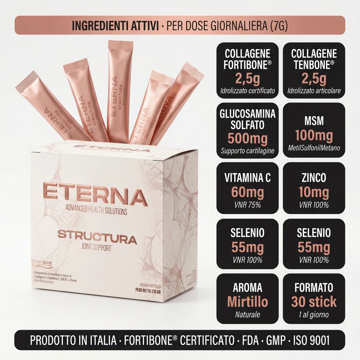 STRUCTURA