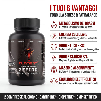 Zefiro