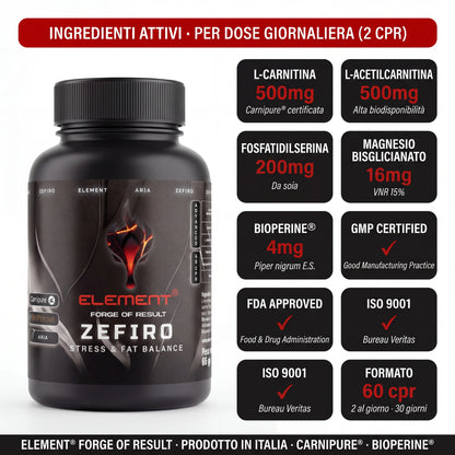 Zefiro